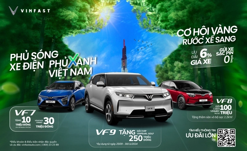 Chương trình ưu đãi đặc biệt trong tháng 8 chỉ có tại Vinfast Hùng Sơn